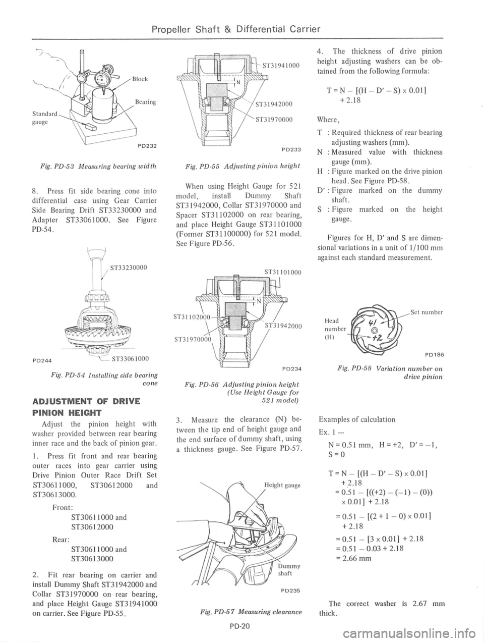 DATSUN 610 1976 Service Manual DATSUN 610 1976 Service Manual