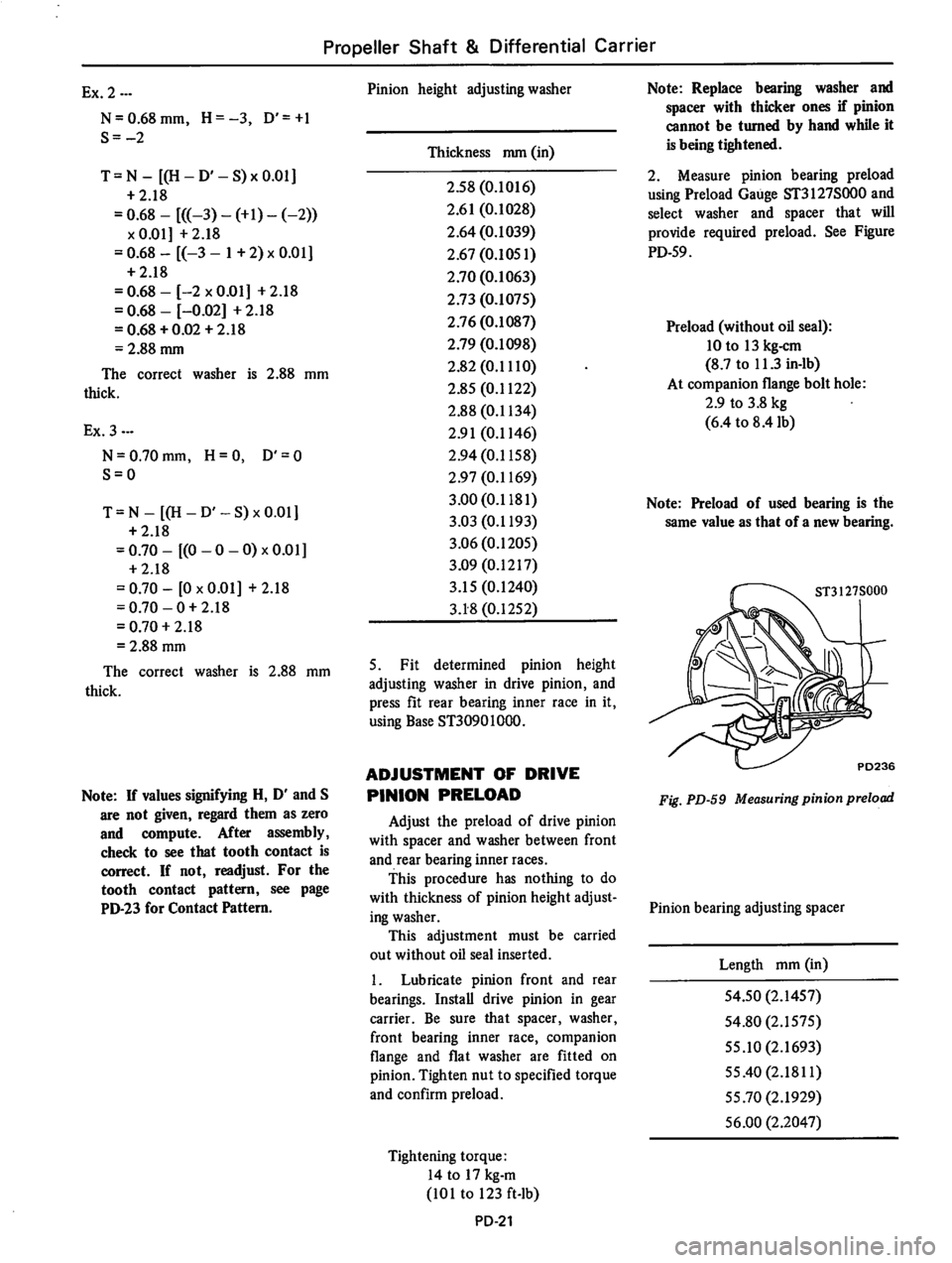 DATSUN 610 1976 Service Manual DATSUN 610 1976 Service Manual