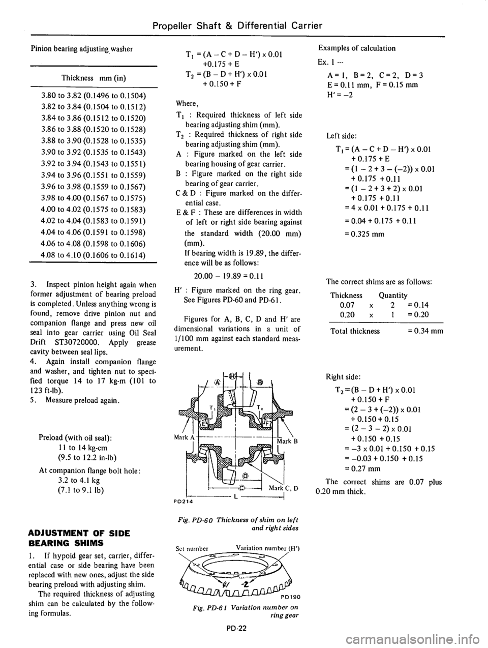 DATSUN 610 1976 Service Manual DATSUN 610 1976 Service Manual