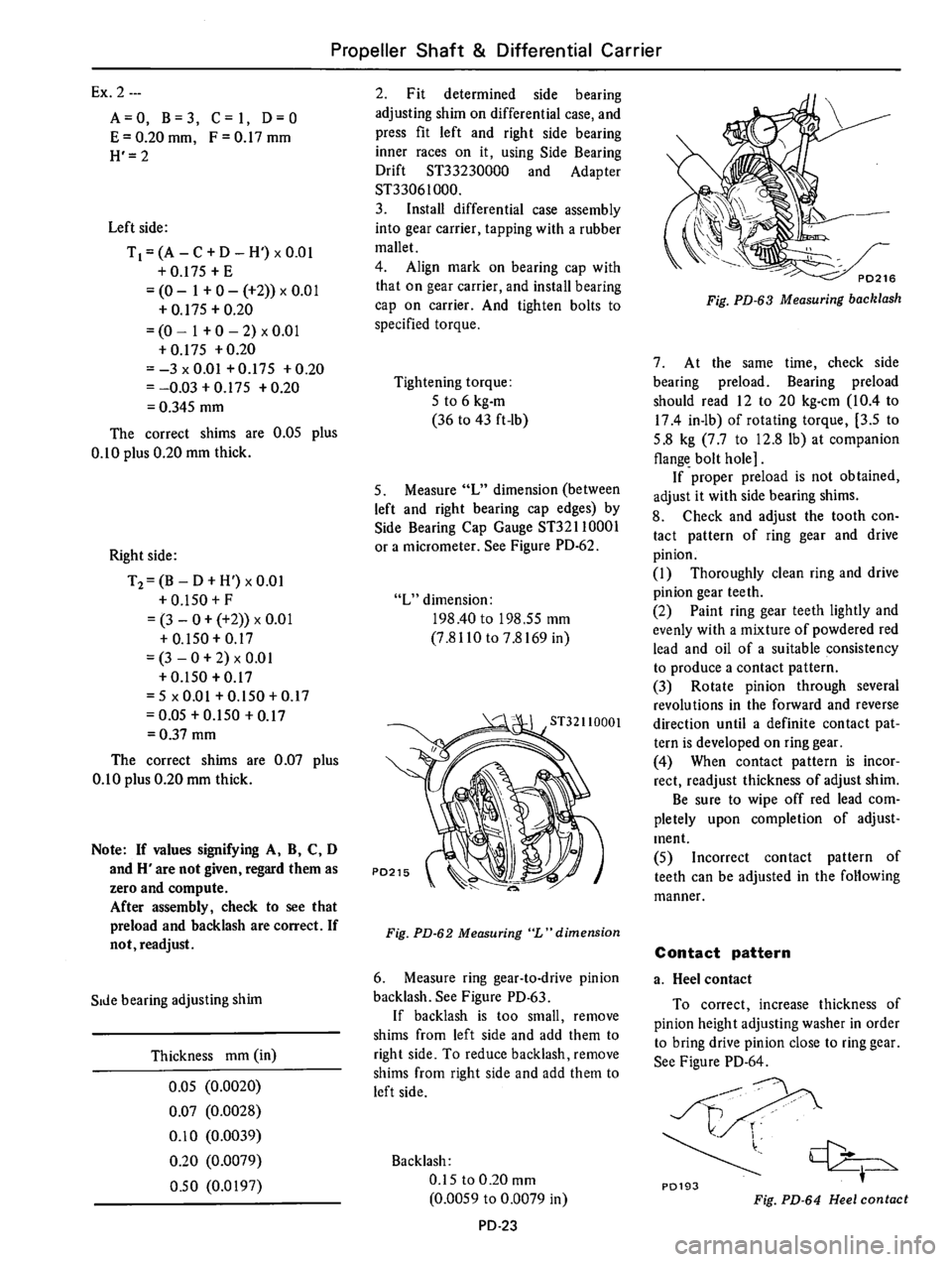 DATSUN 610 1976 Service Manual DATSUN 610 1976 Service Manual