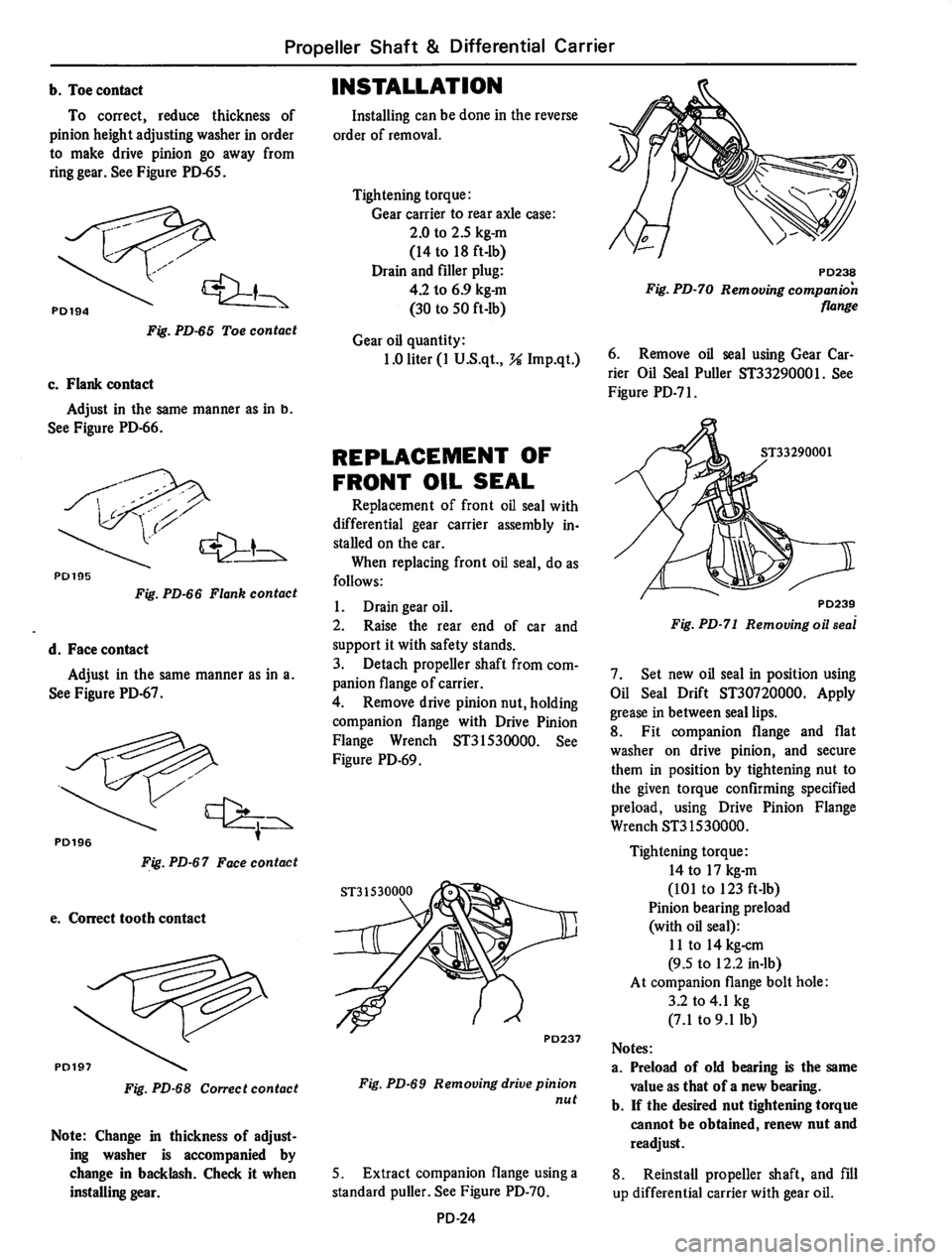 DATSUN 610 1976 Service Manual DATSUN 610 1976 Service Manual