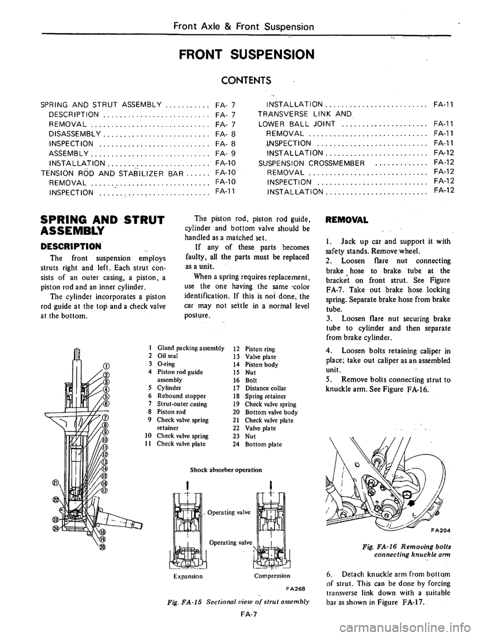 DATSUN 610 1976 Service Manual DATSUN 610 1976 Service Manual