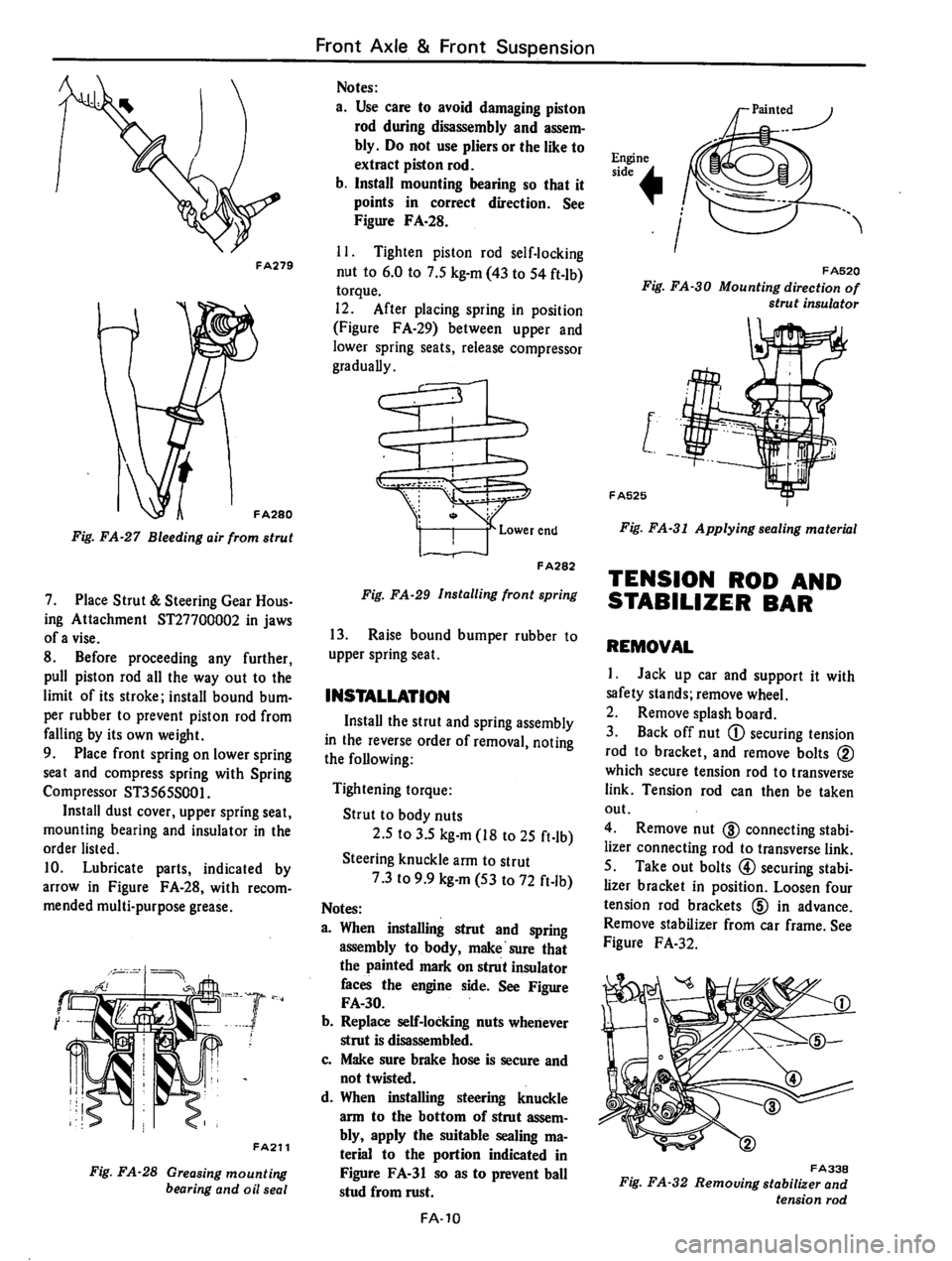 DATSUN 610 1976 Service Manual DATSUN 610 1976 Service Manual