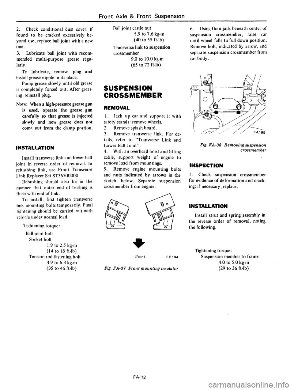 DATSUN 610 1976 Service Manual DATSUN 610 1976 Service Manual
