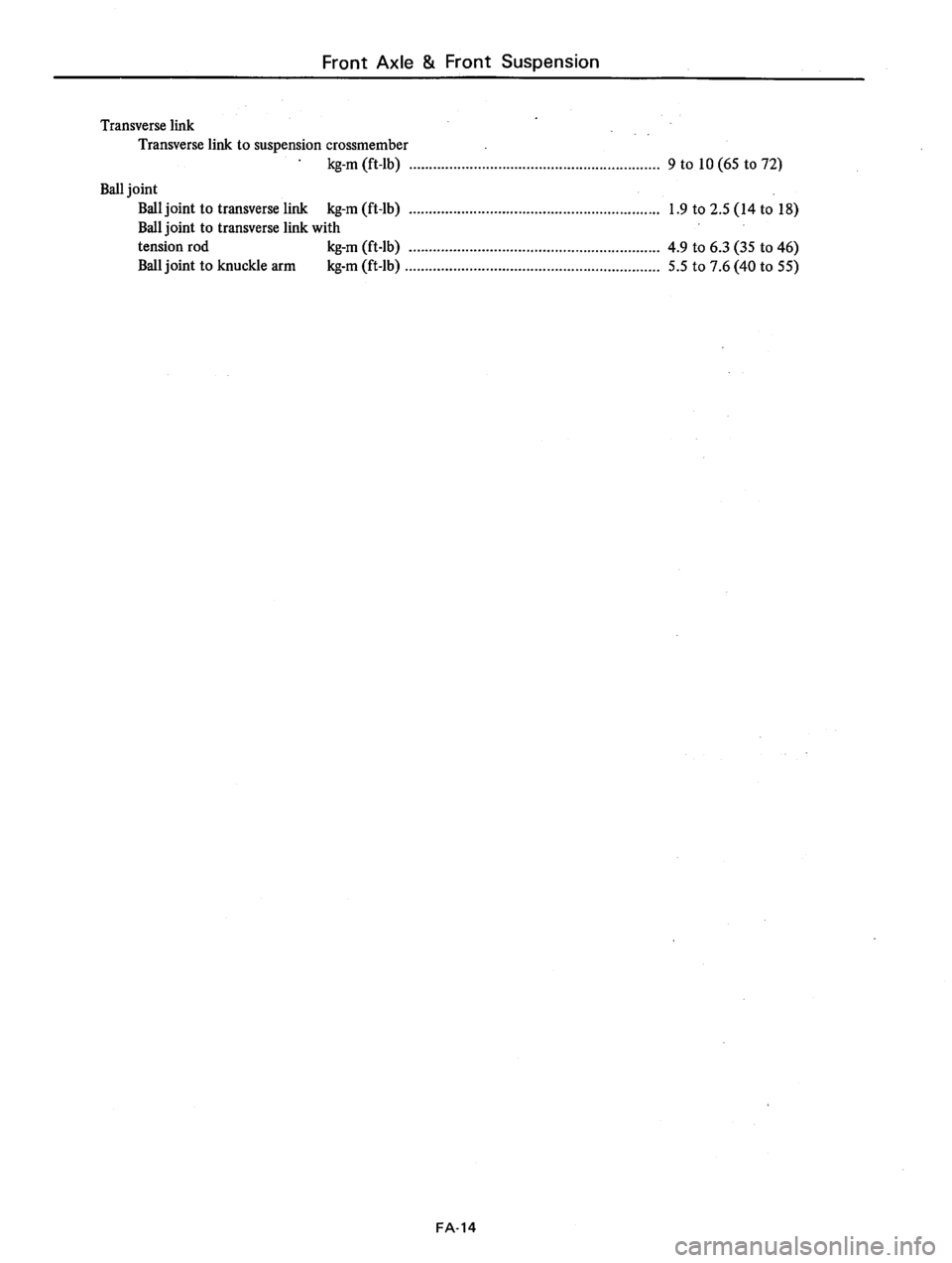 DATSUN 610 1976 Service Manual DATSUN 610 1976 Service Manual