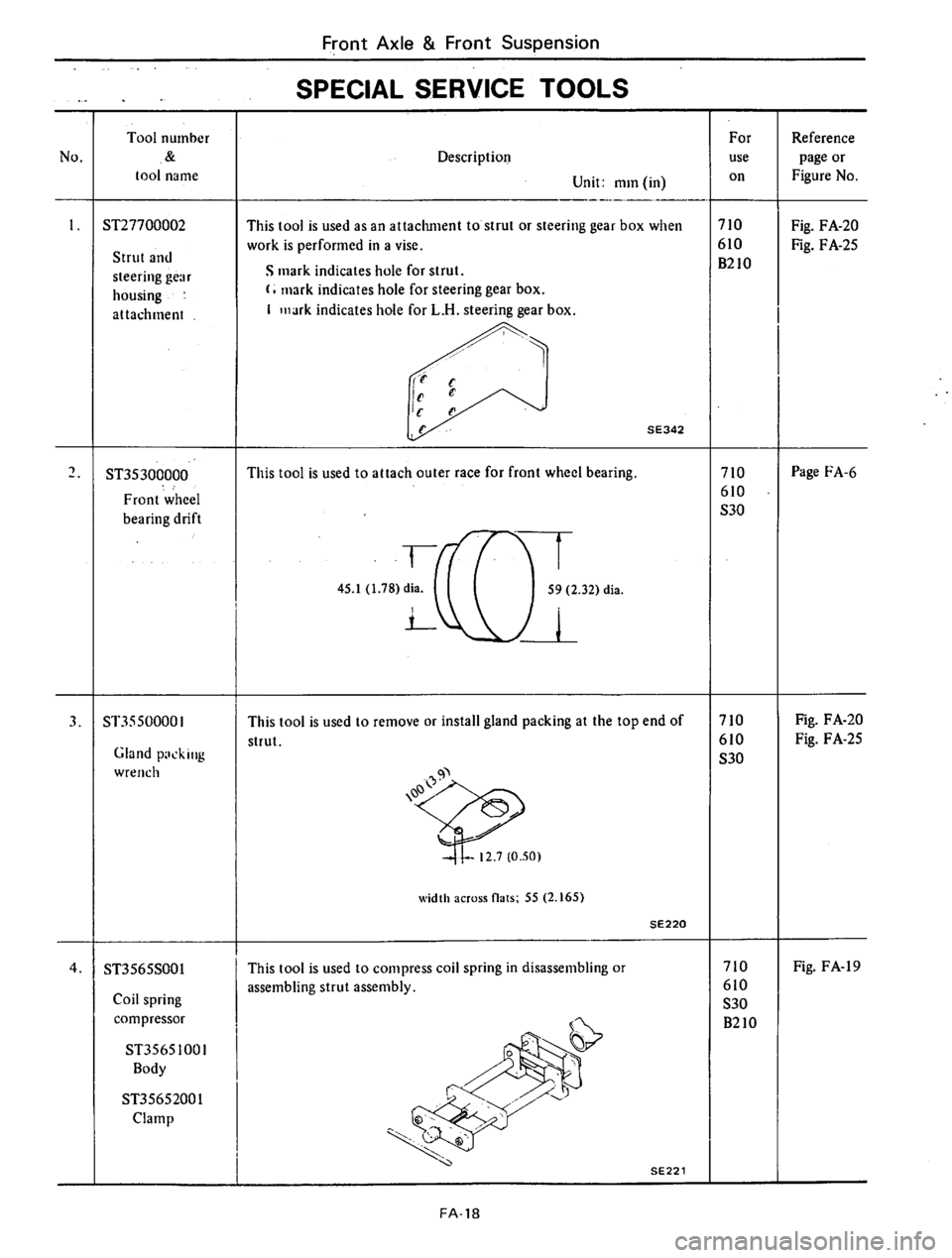 DATSUN 610 1976 Service Manual DATSUN 610 1976 Service Manual