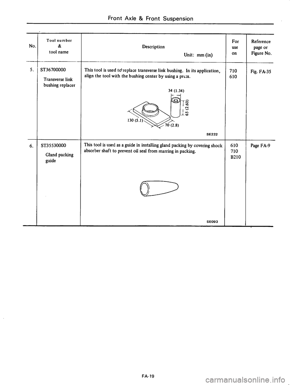 DATSUN 610 1976 Service Manual DATSUN 610 1976 Service Manual