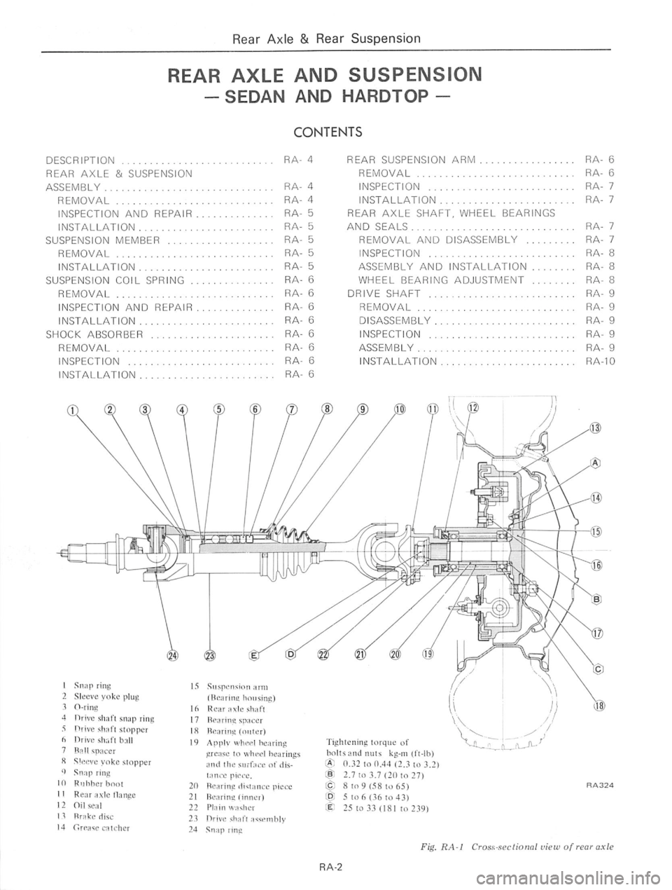 DATSUN 610 1976 Service Manual DATSUN 610 1976 Service Manual