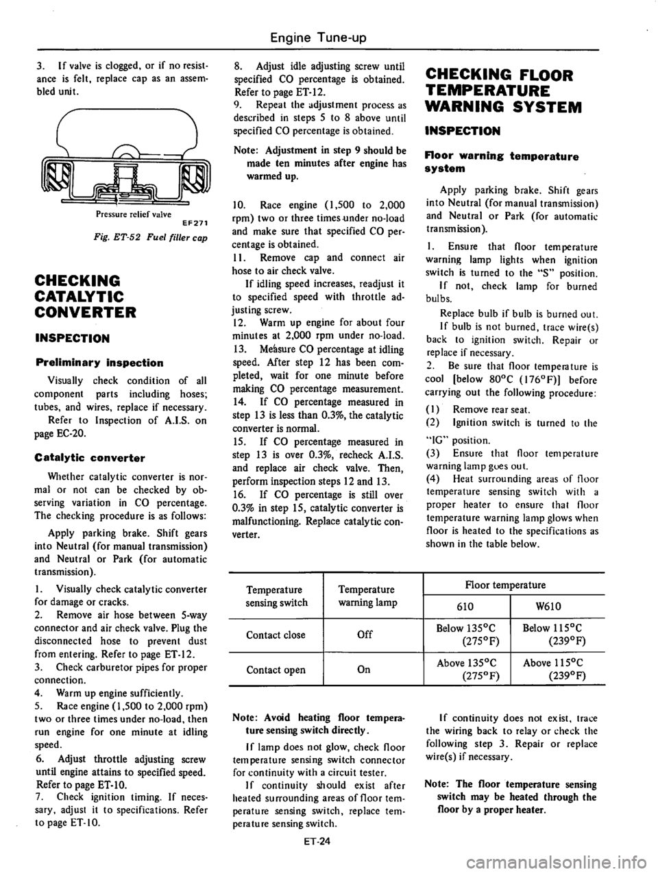 DATSUN 610 1976 Owners Guide DATSUN 610 1976 Owners Guide