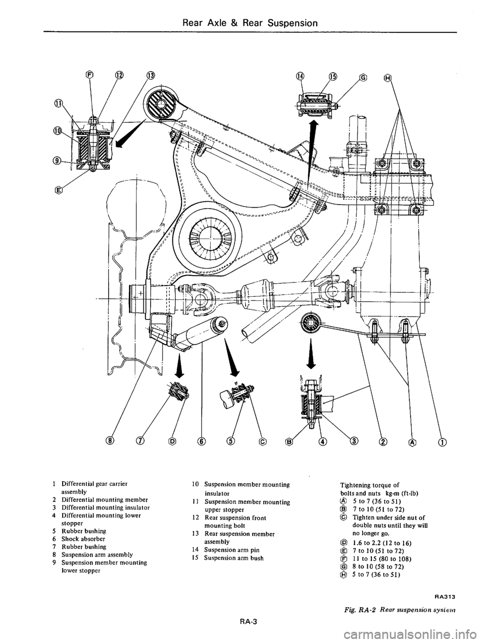 DATSUN 610 1976 Service Manual DATSUN 610 1976 Service Manual