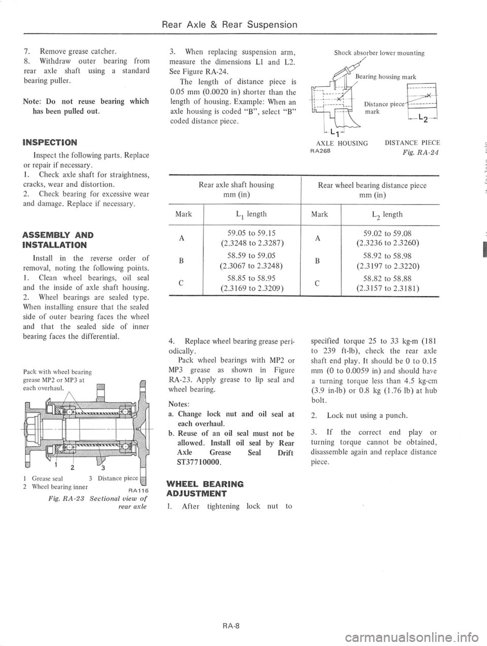 DATSUN 610 1976 Service Manual DATSUN 610 1976 Service Manual
