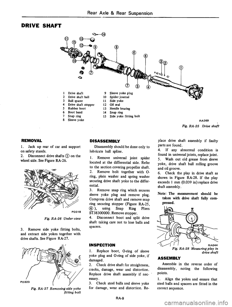 DATSUN 610 1976 Service Manual DATSUN 610 1976 Service Manual