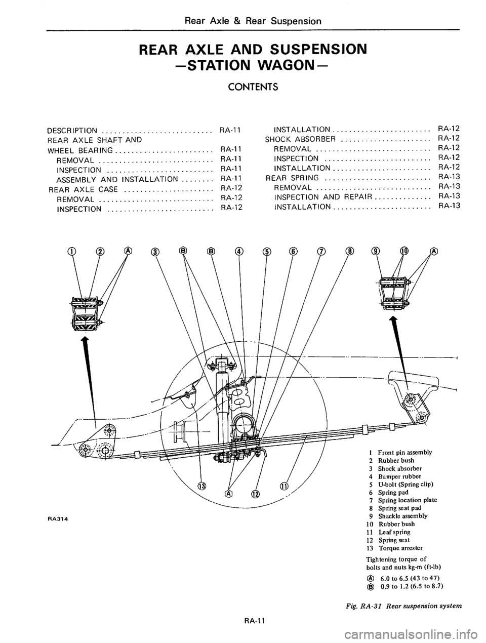 DATSUN 610 1976 Service Manual DATSUN 610 1976 Service Manual