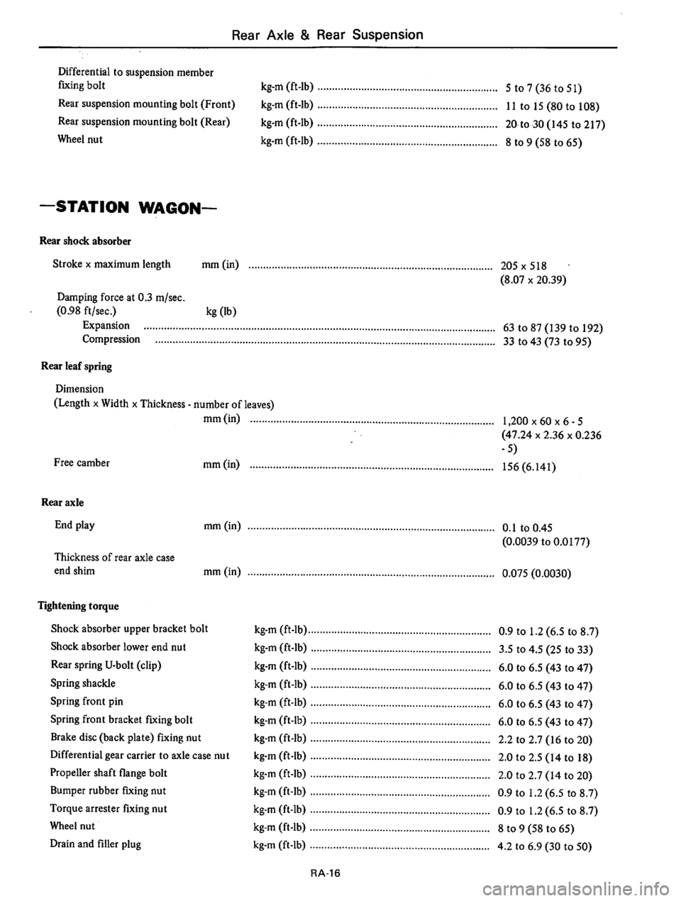 DATSUN 610 1976 Service Manual DATSUN 610 1976 Service Manual