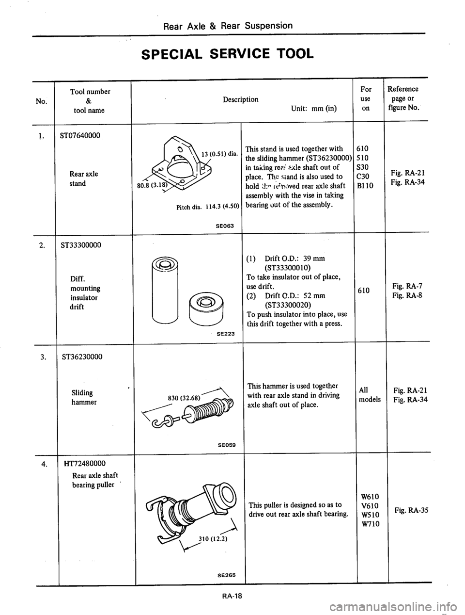 DATSUN 610 1976 Service Manual DATSUN 610 1976 Service Manual