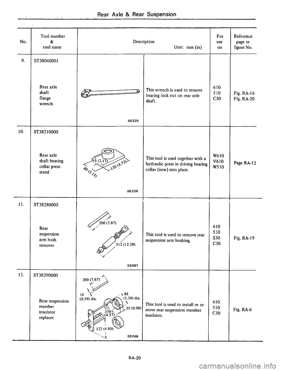 DATSUN 610 1976 Service Manual DATSUN 610 1976 Service Manual