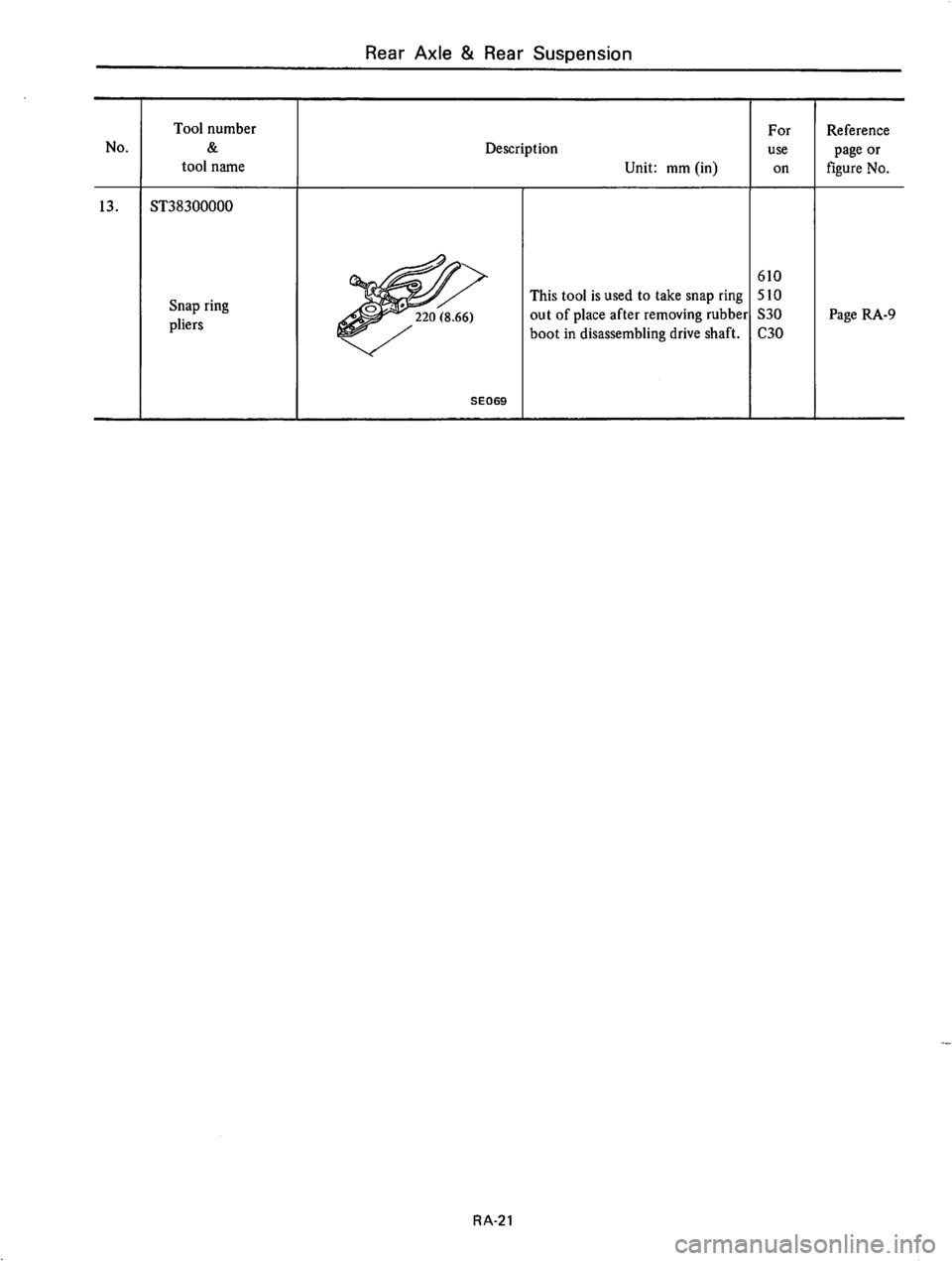 DATSUN 610 1976 Service Manual DATSUN 610 1976 Service Manual