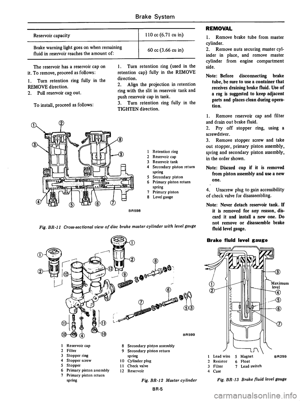 DATSUN 610 1976 Service Manual DATSUN 610 1976 Service Manual