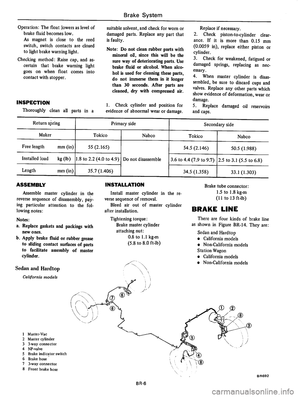 DATSUN 610 1976 Service Manual DATSUN 610 1976 Service Manual