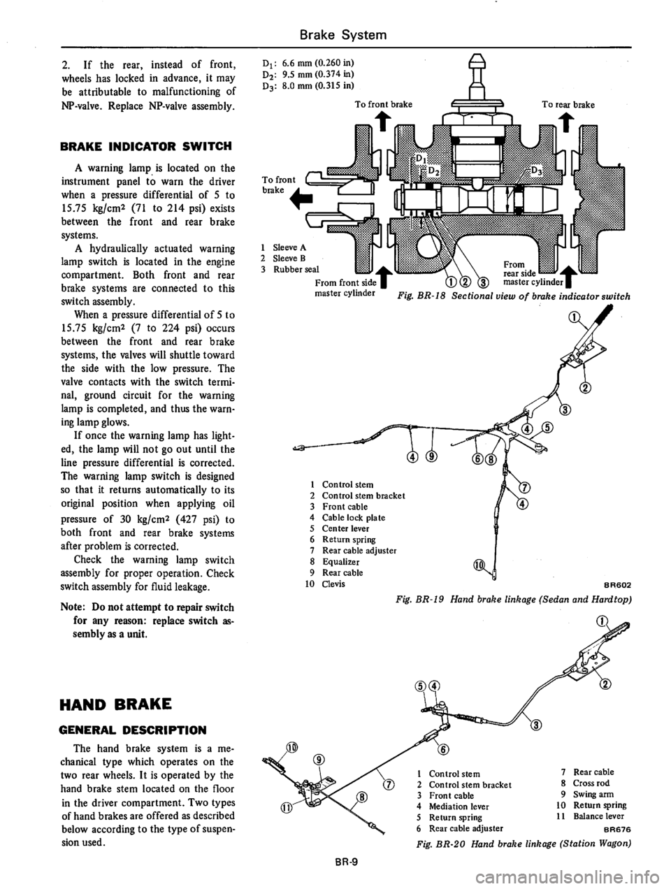 DATSUN 610 1976 Service Manual DATSUN 610 1976 Service Manual