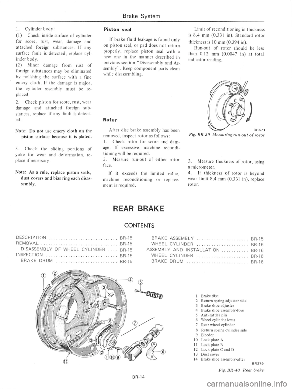 DATSUN 610 1976 Service Manual DATSUN 610 1976 Service Manual