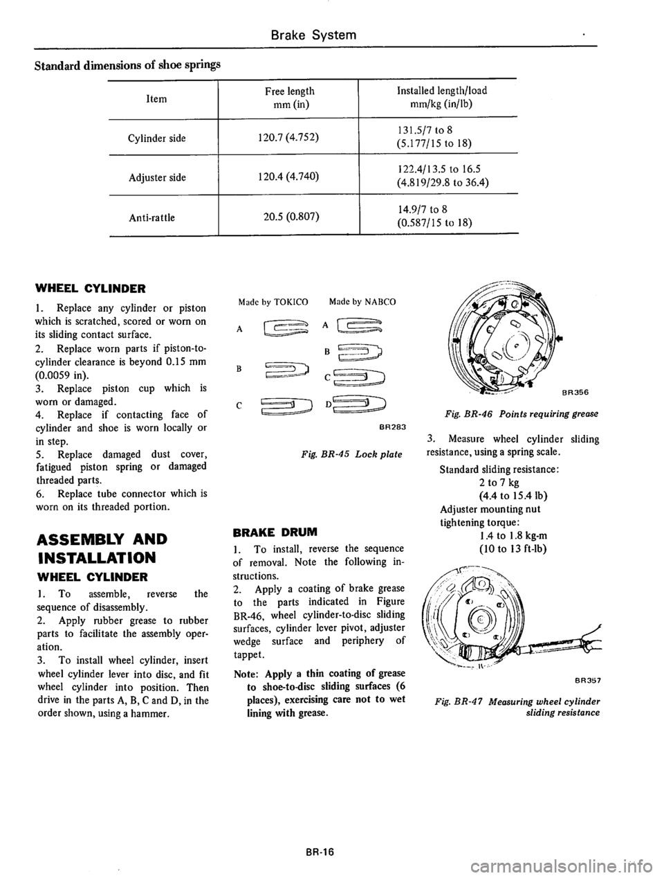 DATSUN 610 1976 Service Manual DATSUN 610 1976 Service Manual