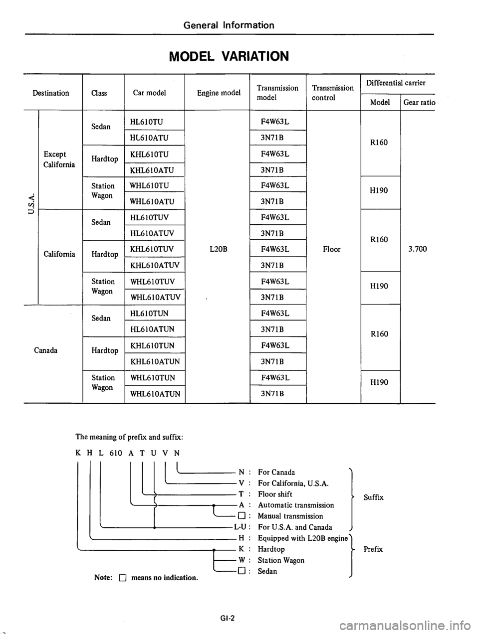 DATSUN 610 1976  Service Manual 