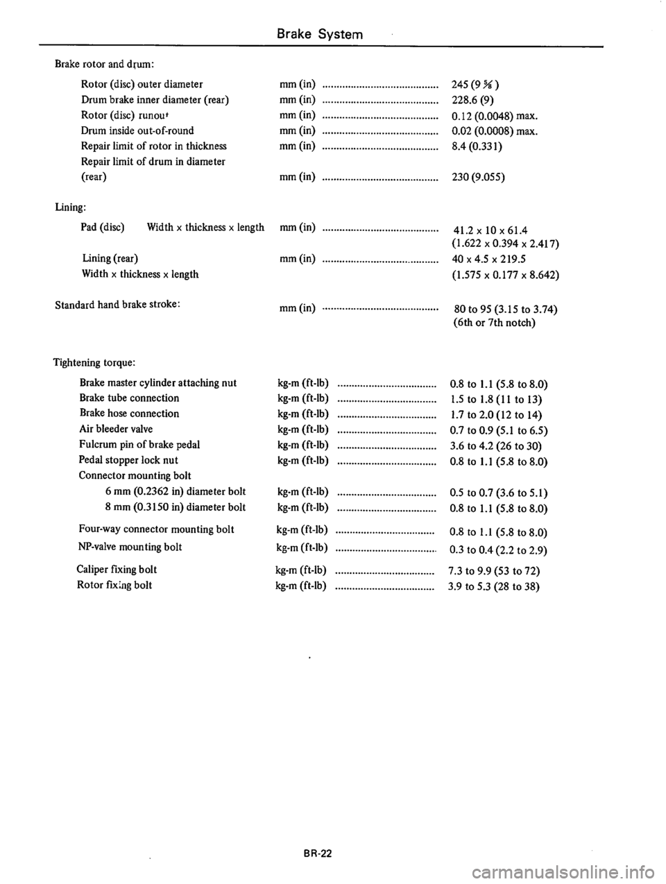 DATSUN 610 1976  Service Manual 