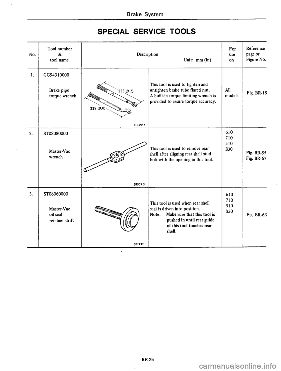 DATSUN 610 1976  Service Manual 