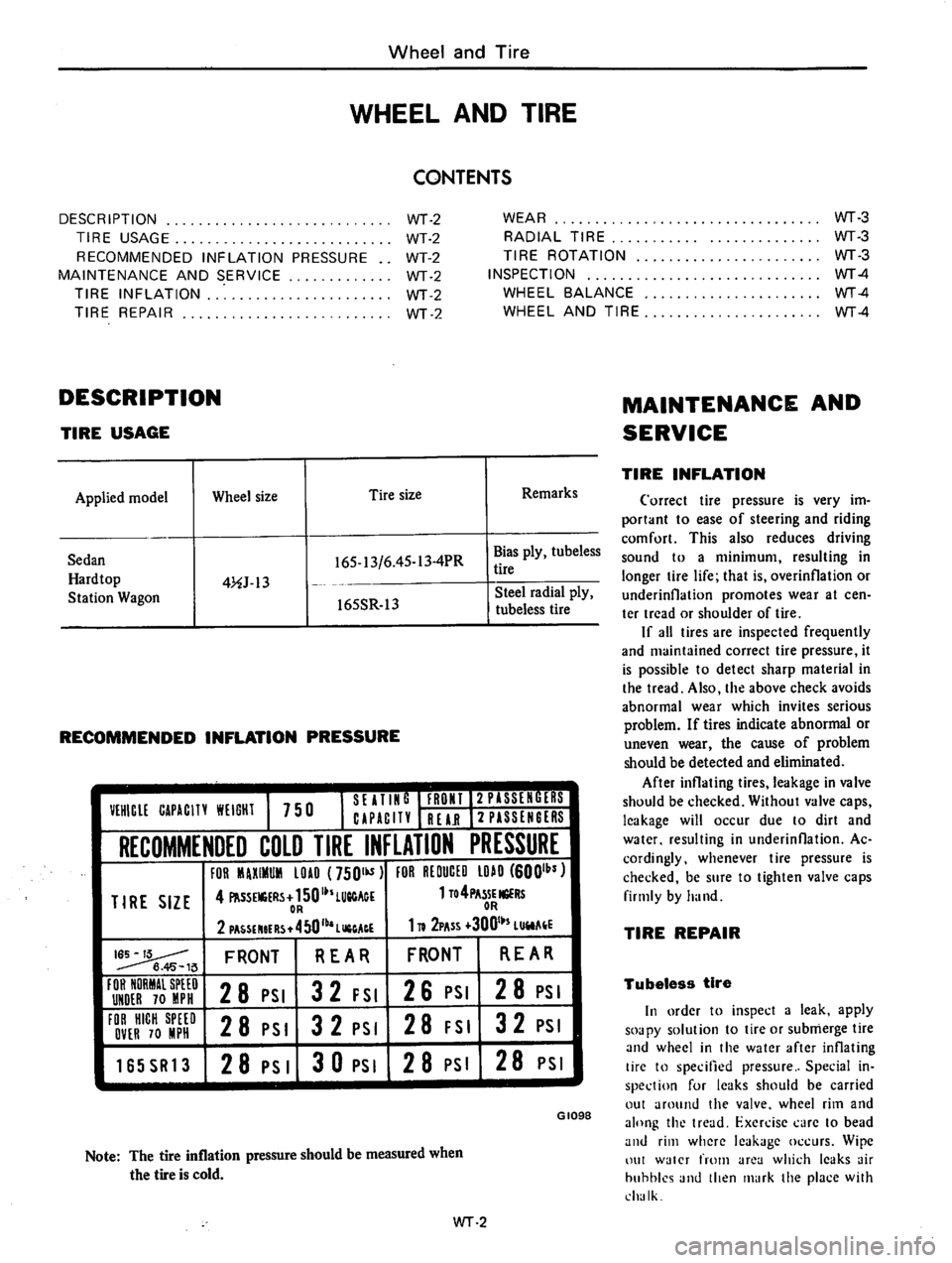 DATSUN 610 1976  Service Manual 