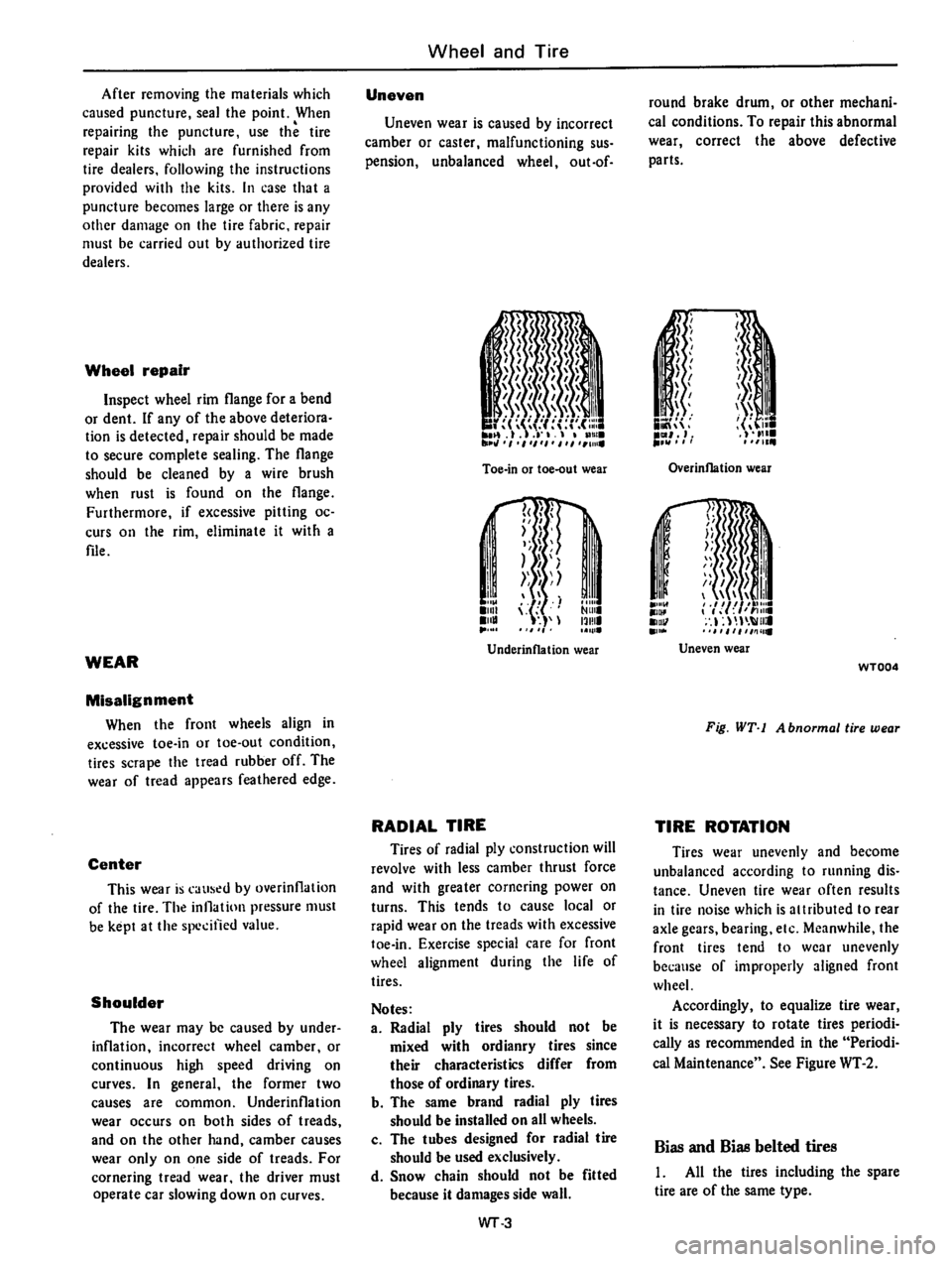 DATSUN 610 1976  Service Manual 