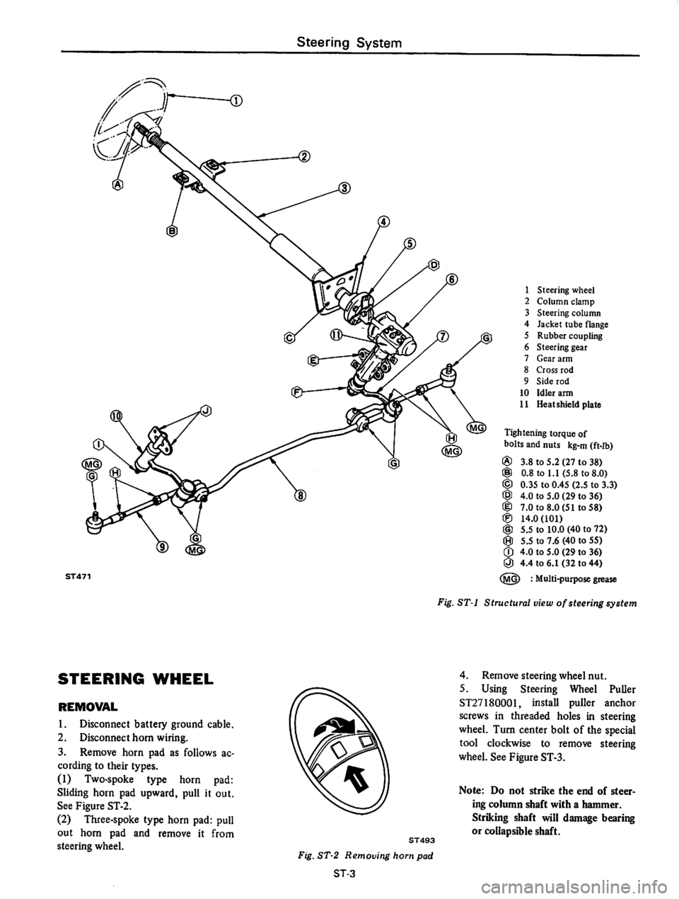 DATSUN 610 1976  Service Manual 
