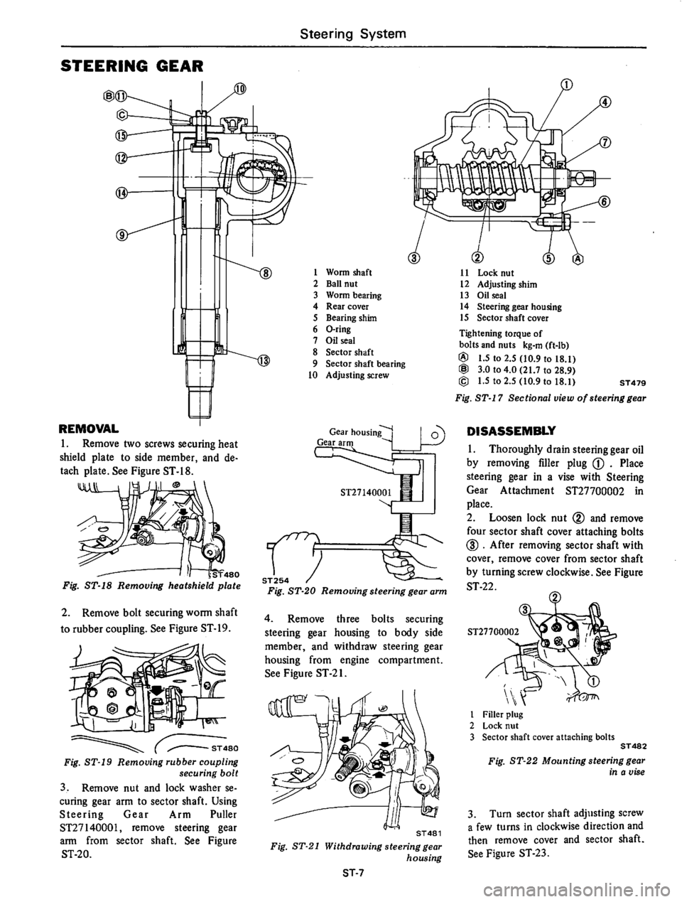 DATSUN 610 1976  Service Manual 