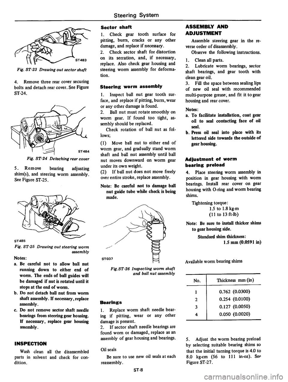 DATSUN 610 1976  Service Manual 