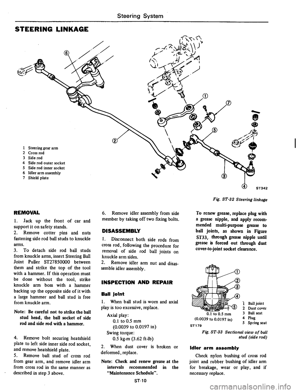 DATSUN 610 1976  Service Manual 
