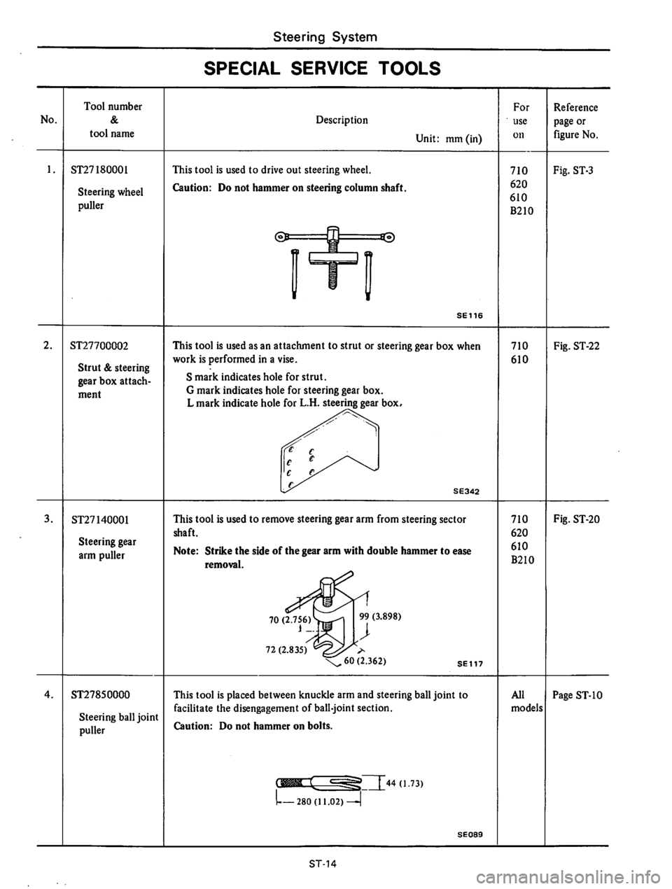 DATSUN 610 1976  Service Manual 