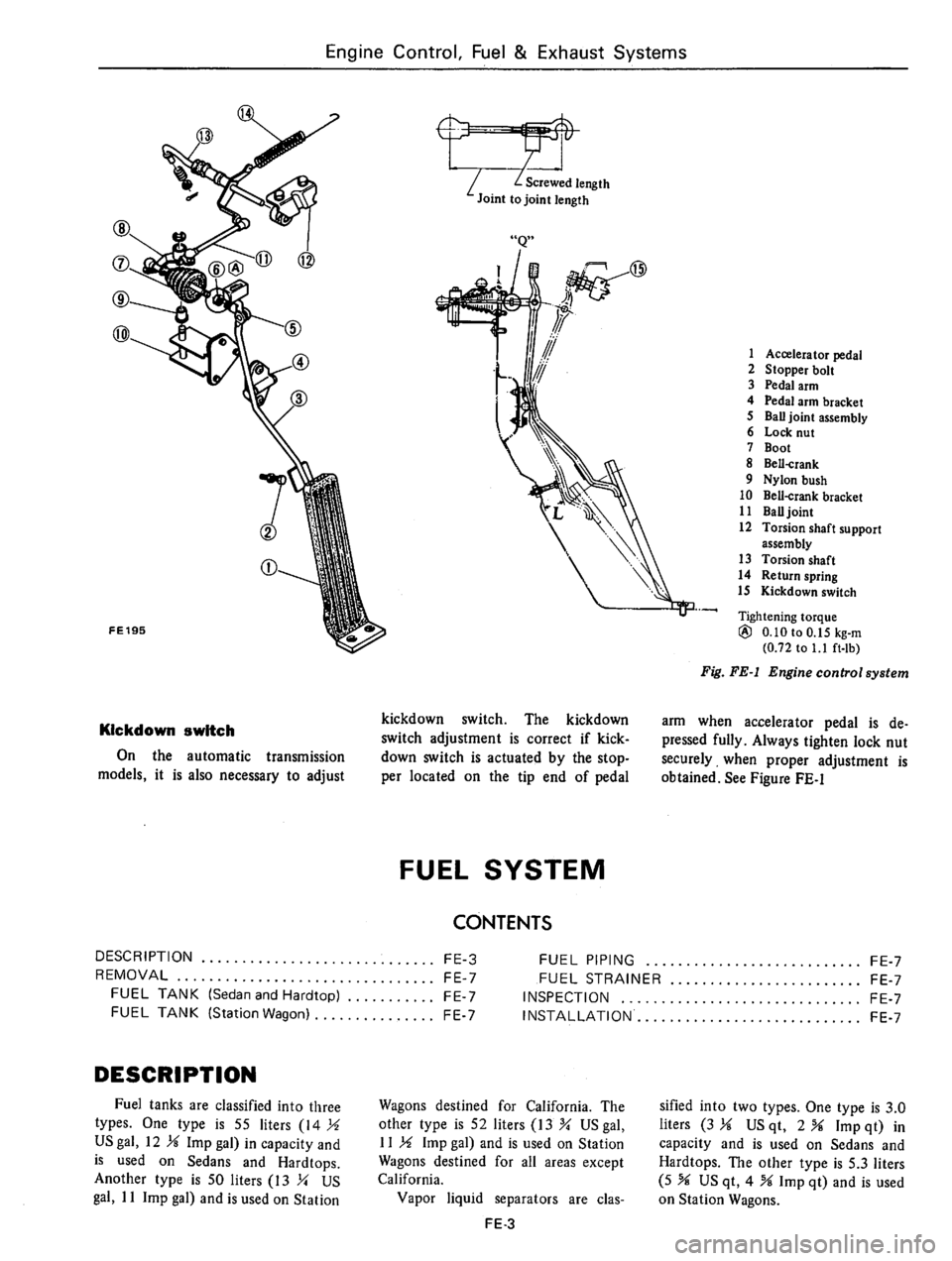DATSUN 610 1976  Service Manual 