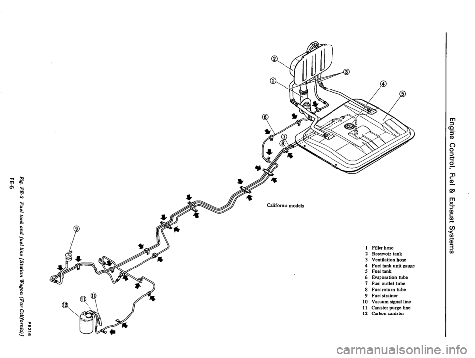 DATSUN 610 1976  Service Manual 