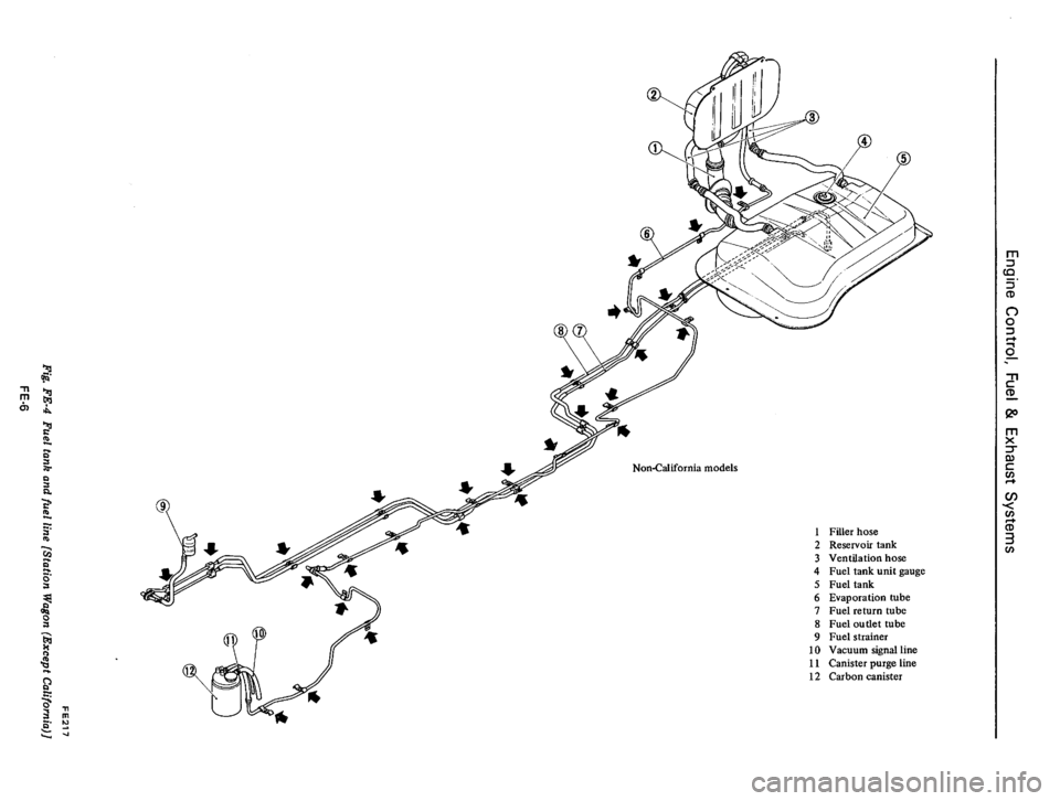 DATSUN 610 1976  Service Manual 