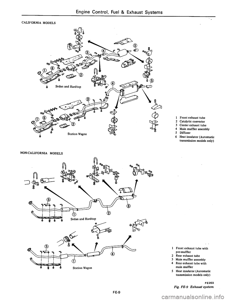DATSUN 610 1976  Service Manual 