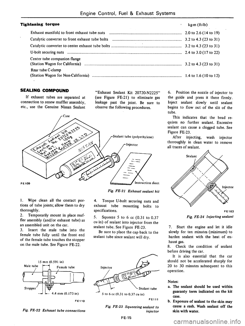 DATSUN 610 1976  Service Manual 