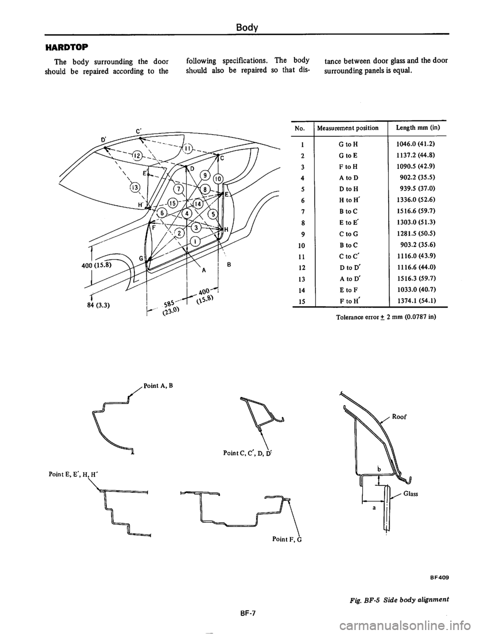 DATSUN 610 1976  Service Manual 