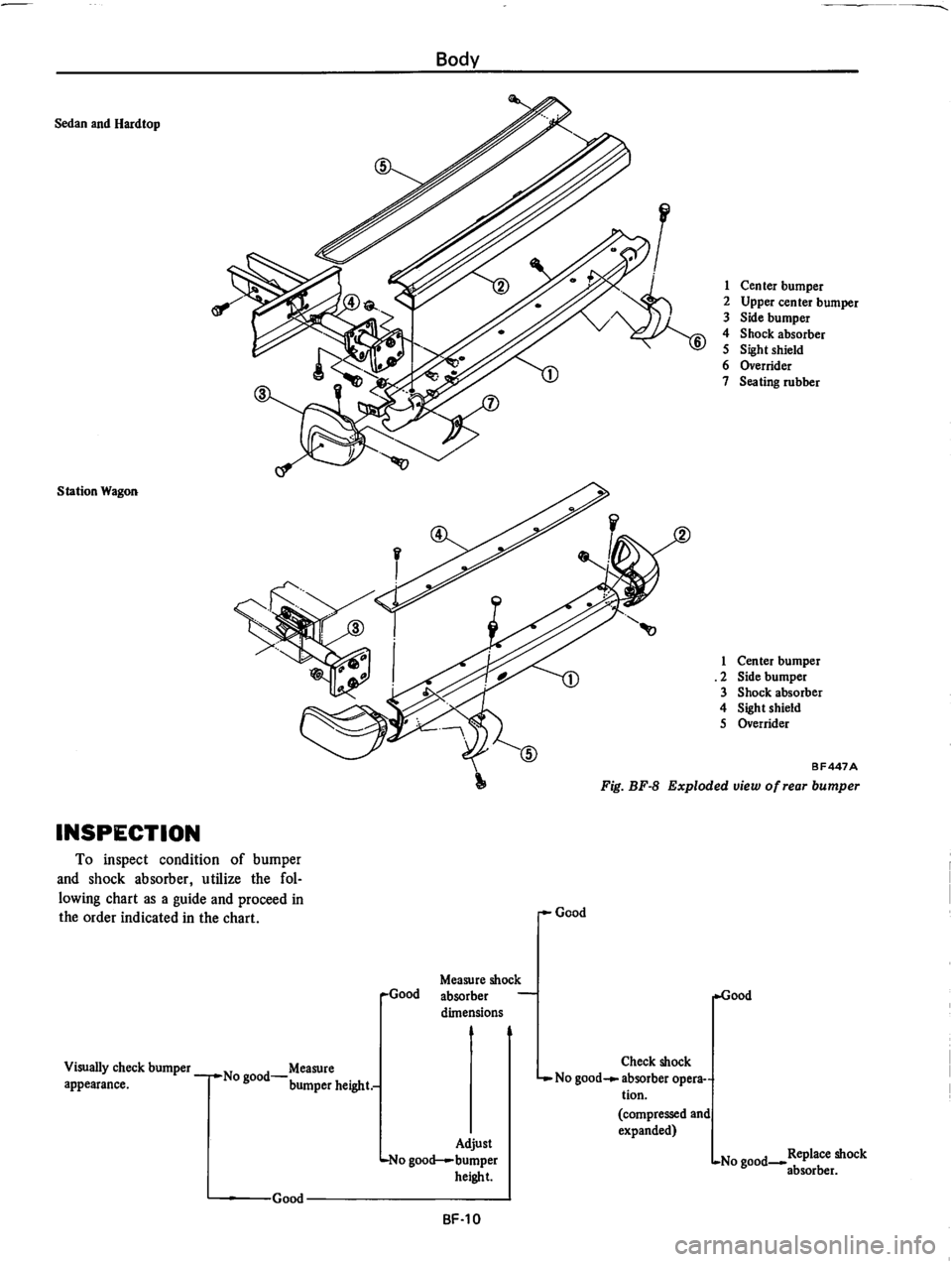 DATSUN 610 1976  Service Manual 
