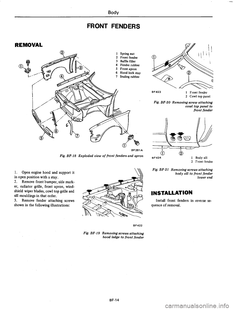 DATSUN 610 1976 Service Manual DATSUN 610 1976 Service Manual