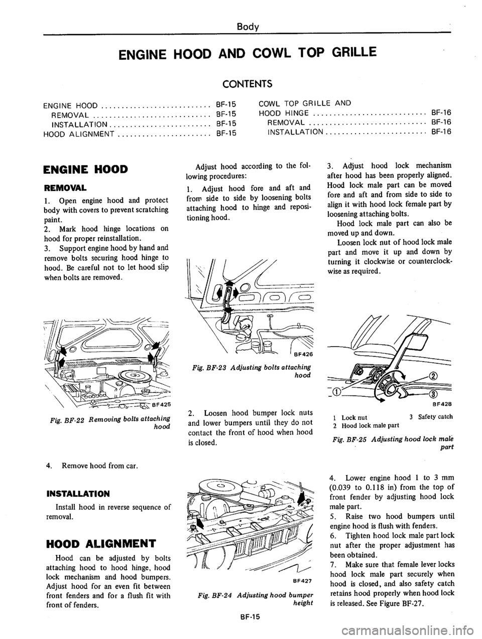 DATSUN 610 1976 Service Manual DATSUN 610 1976 Service Manual