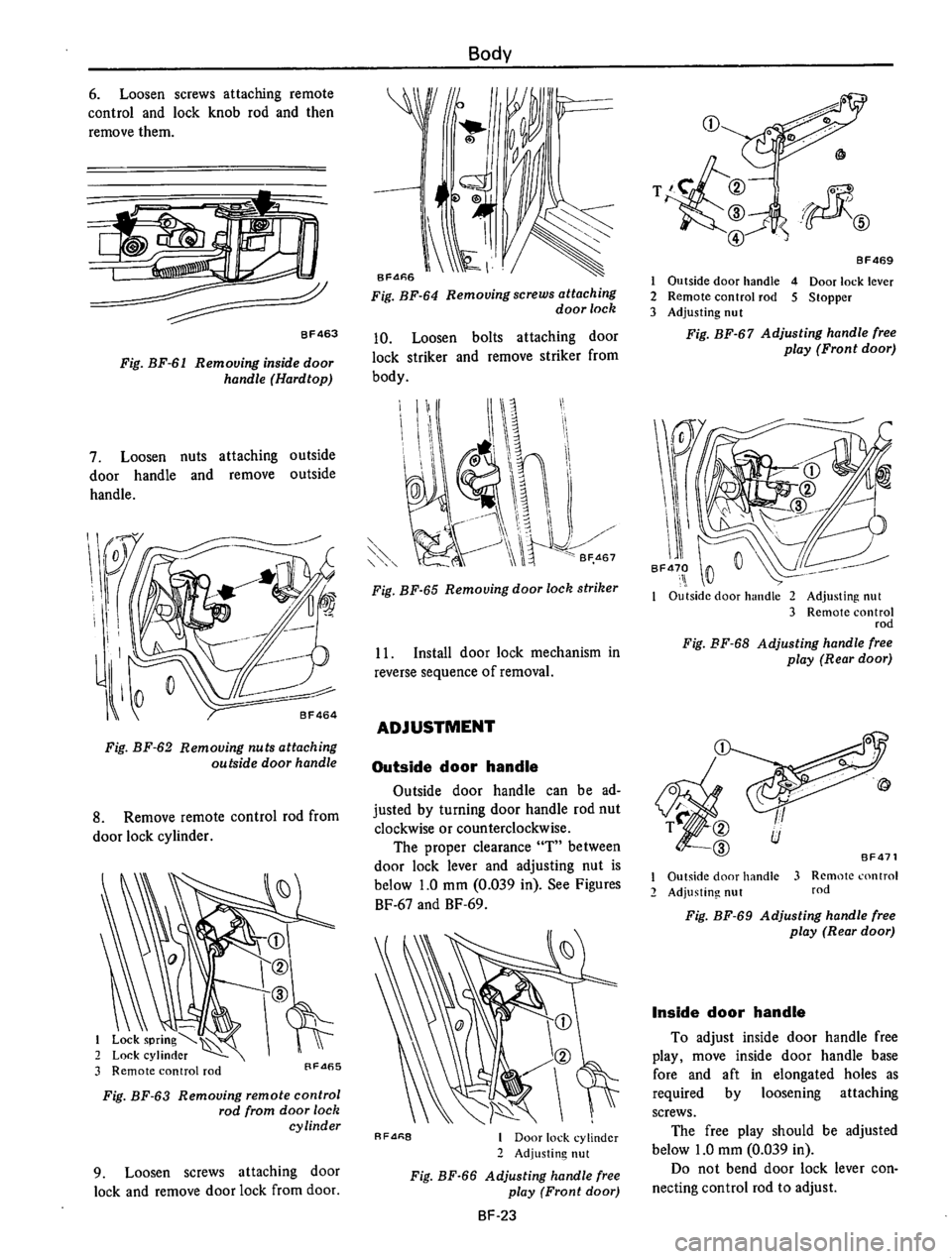 DATSUN 610 1976  Service Manual 