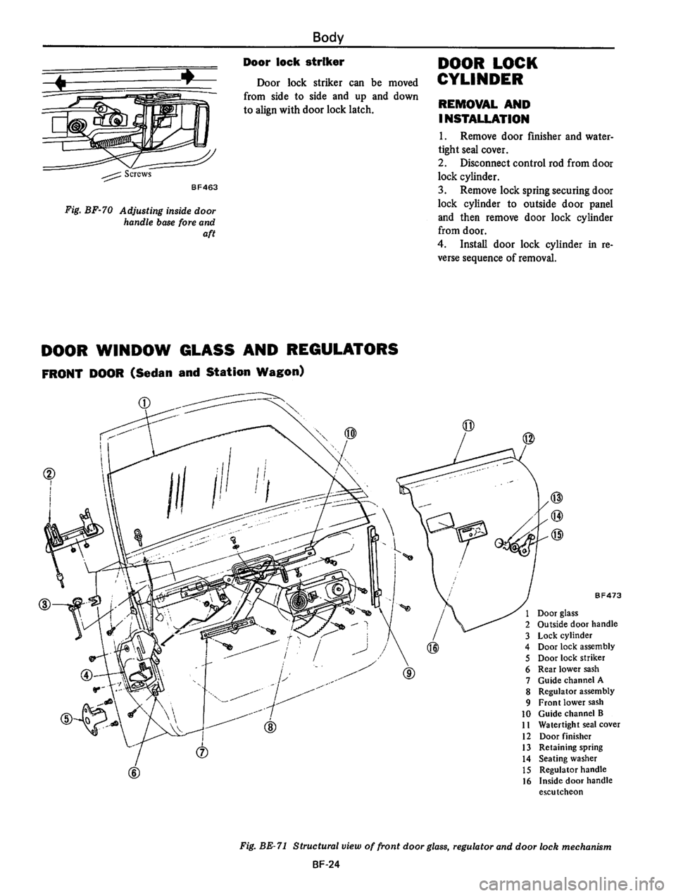 DATSUN 610 1976  Service Manual 