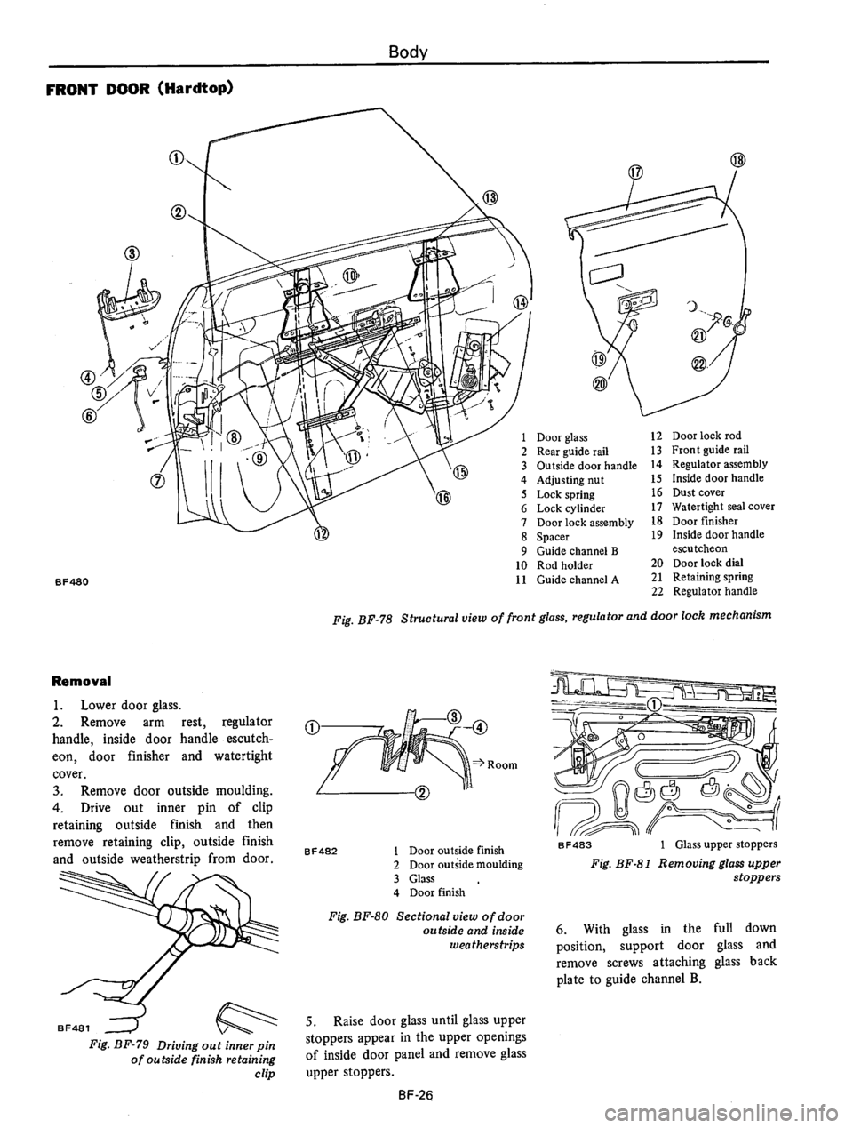 DATSUN 610 1976  Service Manual 