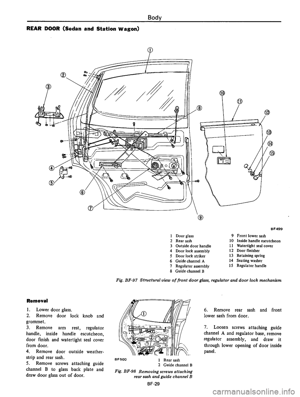 DATSUN 610 1976  Service Manual 