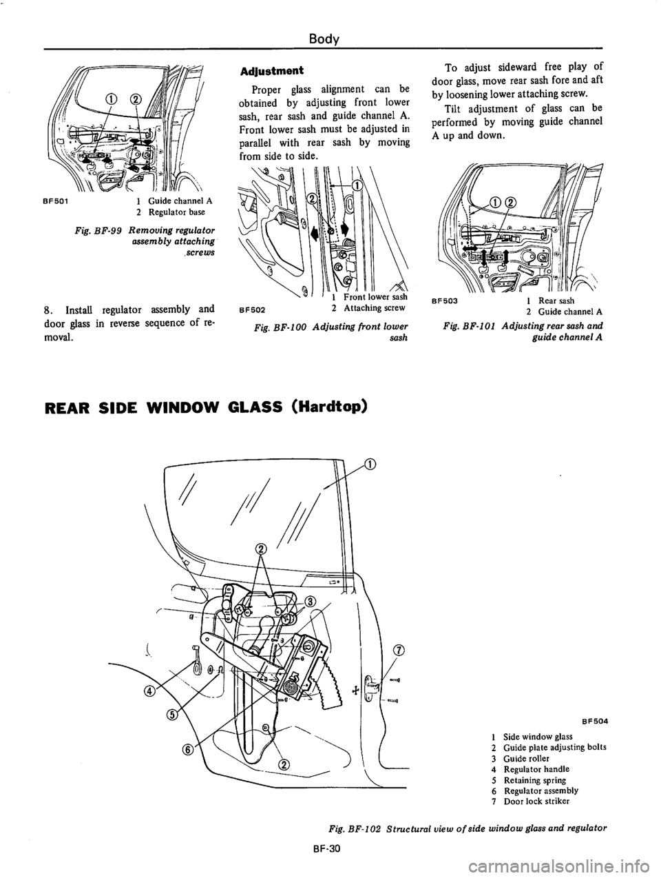 DATSUN 610 1976  Service Manual 